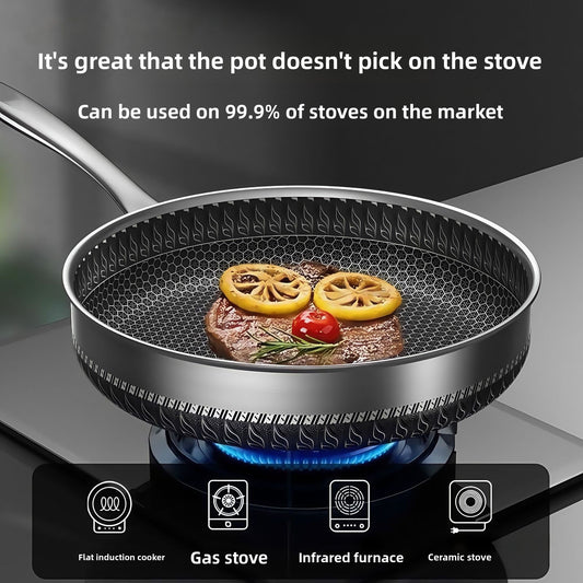 Household Stainless Steel Frying Pan
